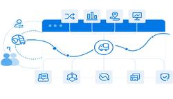 Global Transport System: Multi-Industry Applications