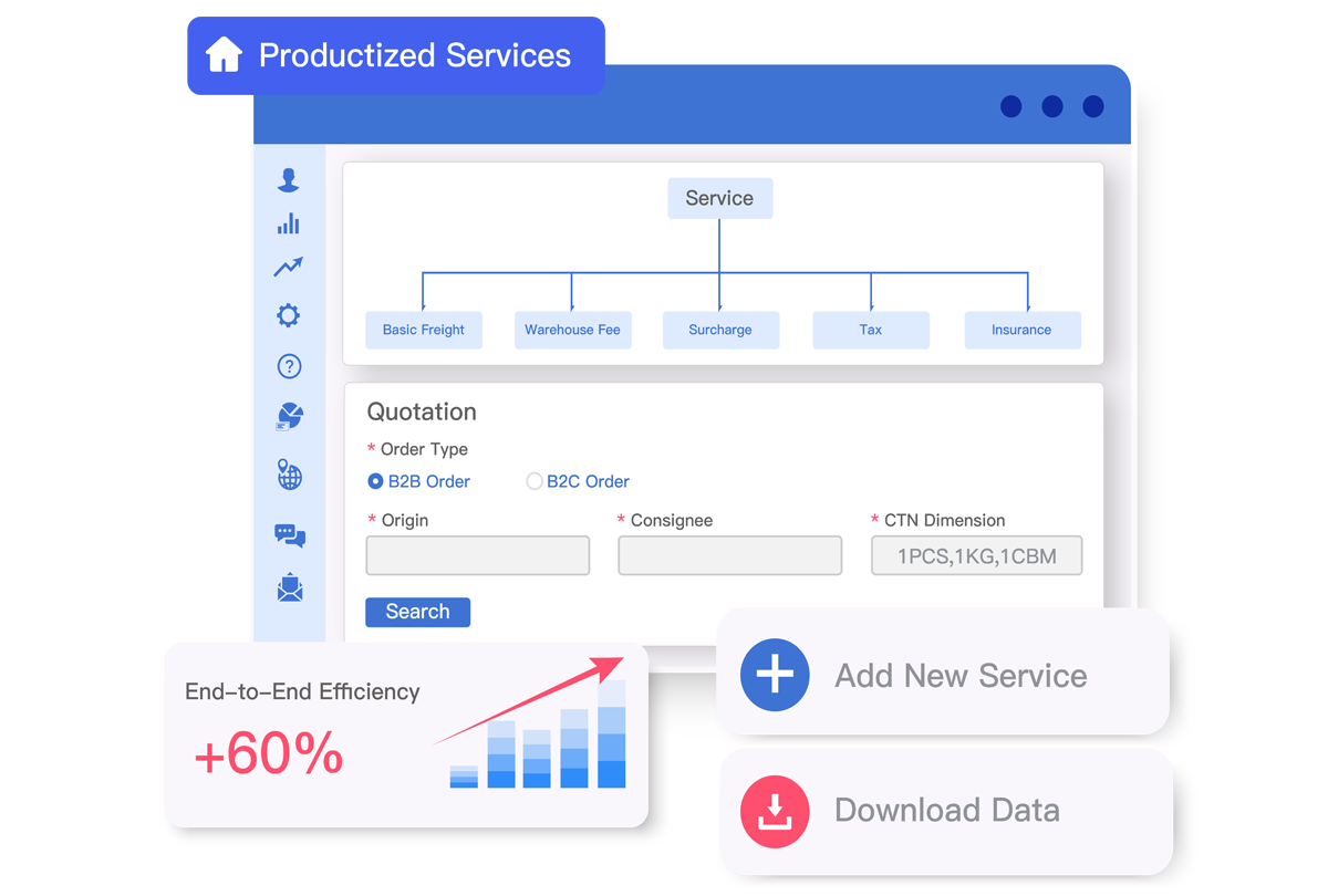 Development Trends of International Shipping Software